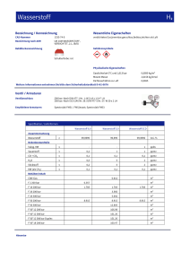 https://www.messer.si/documents/1764088/3808593/Wasserstoff_m3.pdf/beb85e1b-6f8b-1737-59c9-67130c930c35?version=1.0&t=1776356077247&documentThumbnail=1